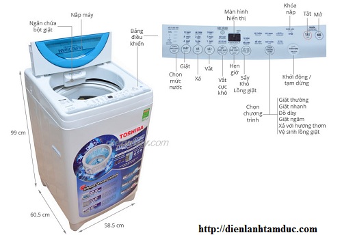 Bảng mã lỗi của máy giặt Toshiba