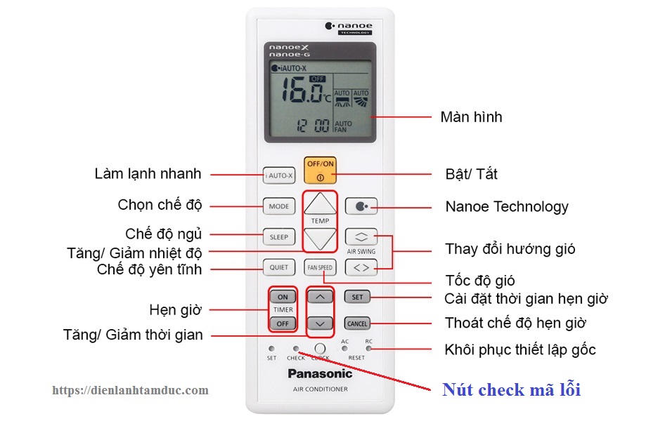 bang-ma-loi-cua-may-lanh-panasonic