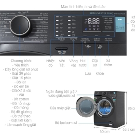 Cách Sử Dụng Các Chức Năng Và Chế Độ Của Máy Giặt Electrolux