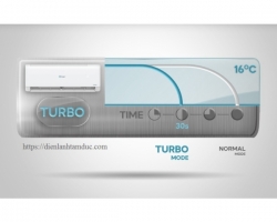 Máy lạnh CASPER Inverter 1.0 HP GC-09IS35