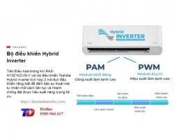 Máy lạnh Toshiba Inverter 1.5 HP RAS-H13Z1KCVG-V