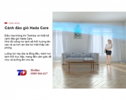 Máy lạnh Toshiba Inverter 2.0 HP RAS-H18E2KCVG-V Máy lạnh Toshiba Inverter 2.0 HP RAS-H18E2KCVG-V