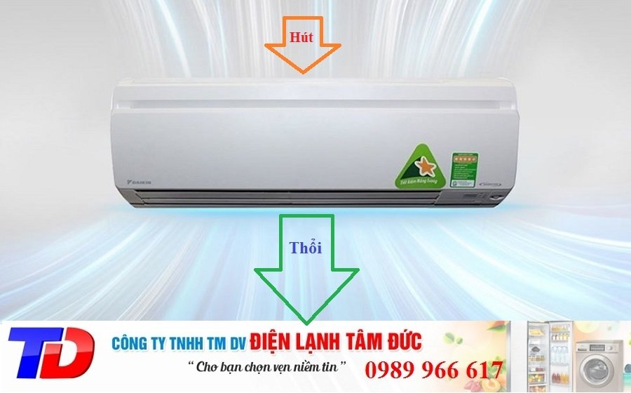 Cẩm nang sử dụng máy lạnh tiết kiệm điện hiệu quả nhất